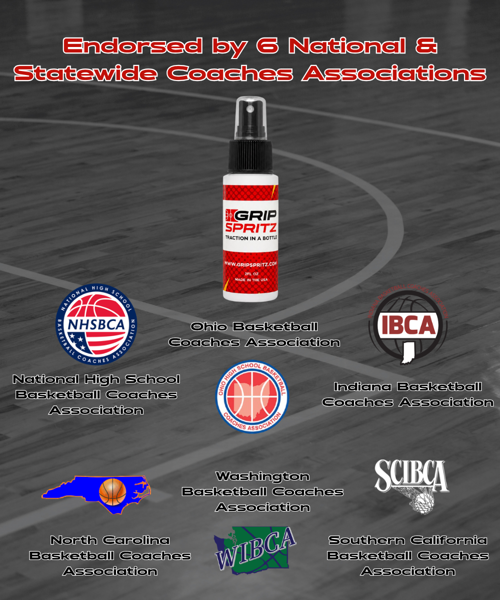 Grip Spritz Basketball Shoe Grip Spray Kit
