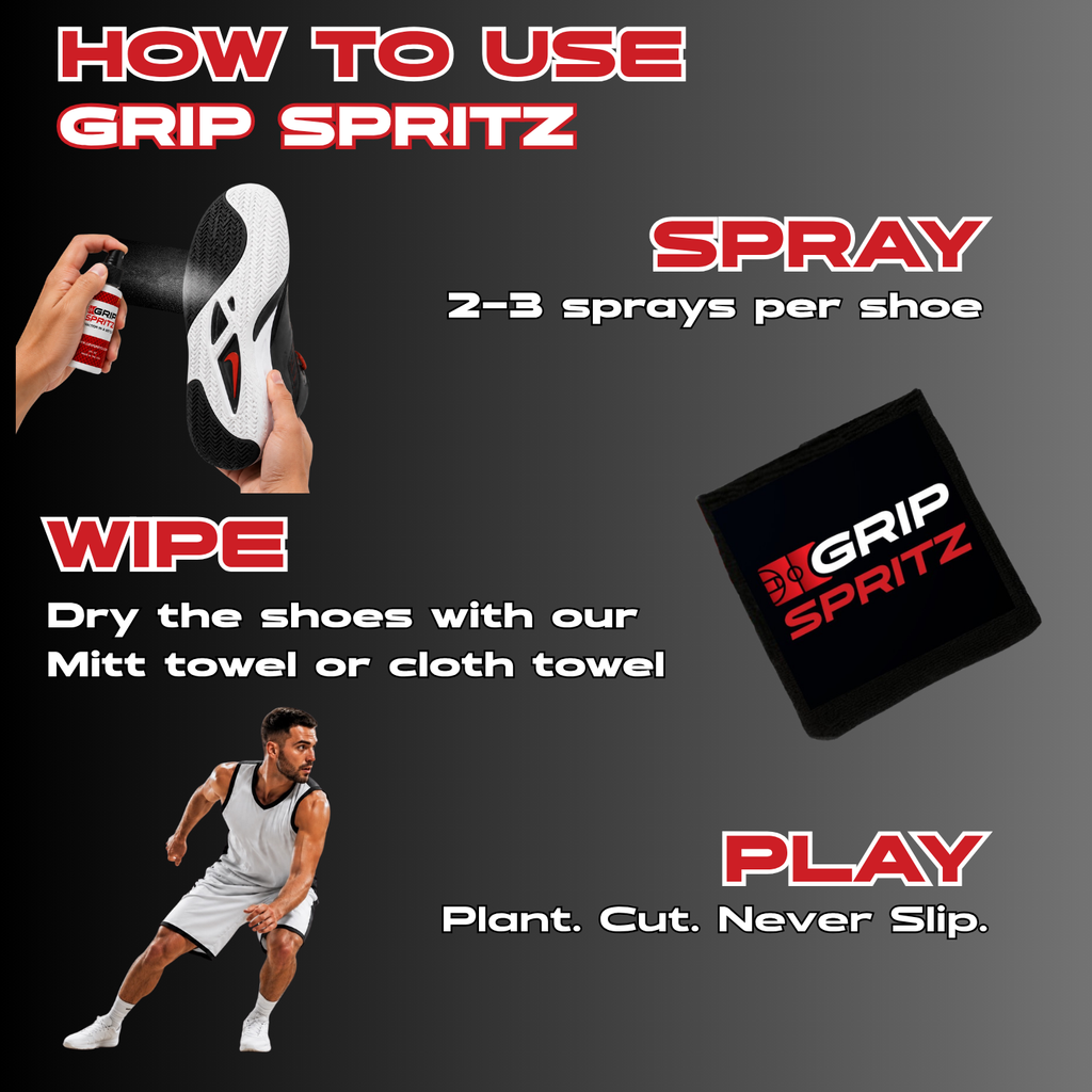 Grip Spritz Basketball Shoe Grip Spray Kit